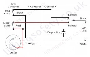 HMPB 250lb Series Wire Diagram