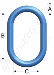 Master Ring Dimensions