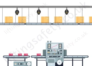 Suspended Conveyor Protection