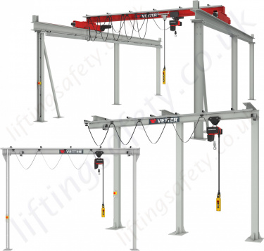 Fixed Steel Gantry Systems