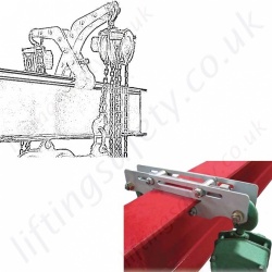 Hoist Installation Clamps, Rigging Gear Lifting Clamps Hoist Installation Clamps, Rigging Gear Lifting Clamps