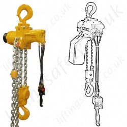 Ingersoll Rand Compressed Air Hoists, Pneumatic Chain Hoists Ingersoll Rand Compressed Air Hoists, Pneumatic Chain Hoists