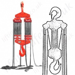 Hook up lifting equipment