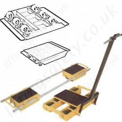 Machinery Moving Skates, Materials Skates & Load Moving Skates Machinery Moving Skates, Materials Skates & Load Moving Skates