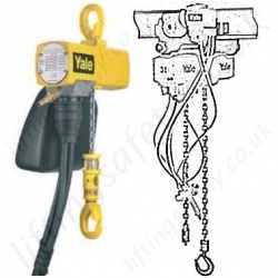 Yale Air hoists / Pneumatic chain hoists Yale Air hoists / Pneumatic chain hoists