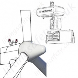 Wind Turbine Electric Chain Hoists with High Speed Lift and up to 1000kg Capacity Wind Turbine Electric Chain Hoists with High Speed Lift and up to 1000kg Capacity