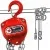 Chain Hoists; Manual, Electric, Pneumatic