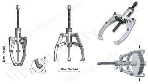 mechanical claw easy puller specs