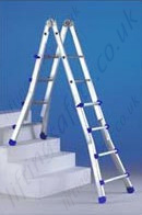 unlevel surface ladder svelt scalissima plus