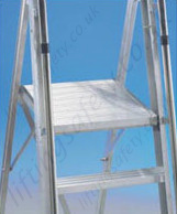 folding ladder handrail