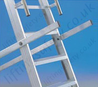 mobile ladder platform handrail