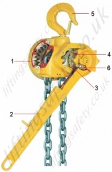 Yale D85 lever hoist features