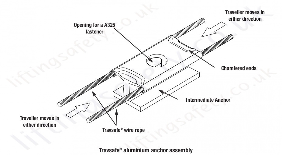 Travsafe Aluminium Anchor Assembly