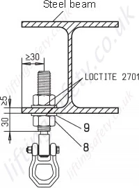 Installation in to Steel Constructions Installation in to Steel Constructions