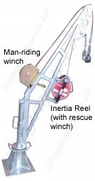 Man riding winch and Inertia reel c/w integrated rescue winch