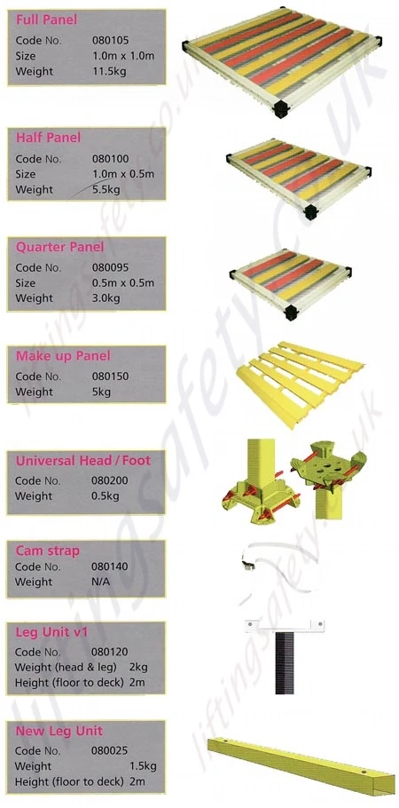 Safety Deck Safety Deck