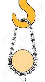 Chain sling unusual applications 3