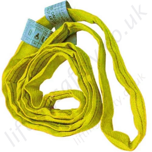 Round Polyester Lifting Slings (endless lifting slings). Conforms to BS