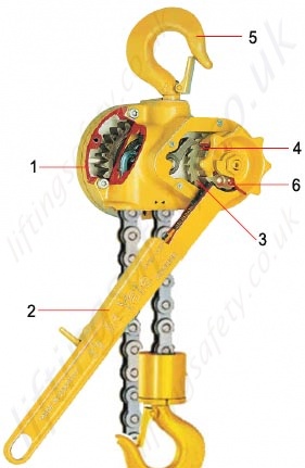 Yale C85 lever hoist pull lift features