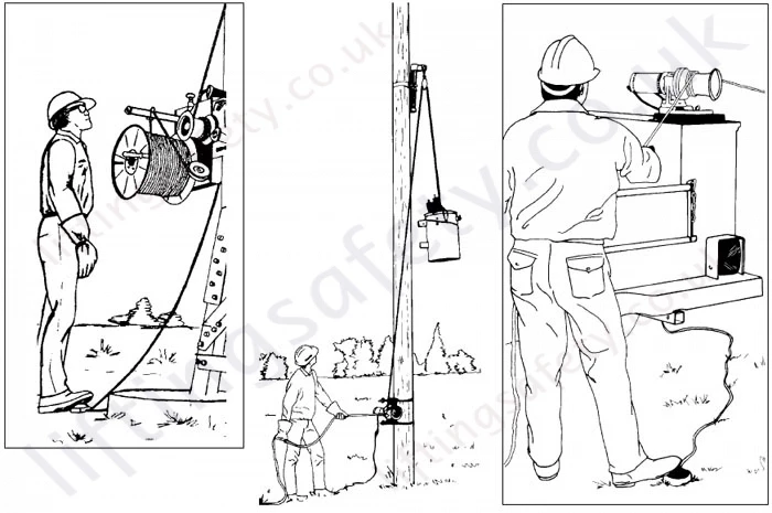 LiftingSafety Electric, Hydraulic or Petrol Windmill Capstan Winch 