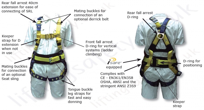 http://www.liftingsafety.co.uk/images/product/2732/delta_ii_derrick_harness.jpg
