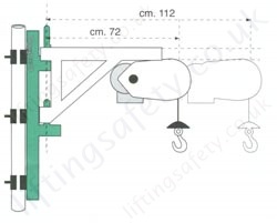 Connected to Extendible Frame Hoist