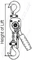 Height of Lift