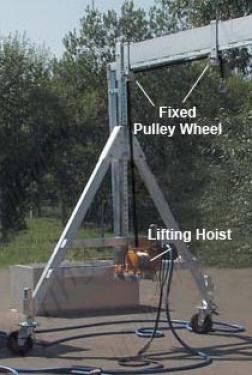 Wire Rope Lifting Hoist