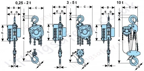 Pfaff Silverline Stira S Hand Chain Hoist dims Pfaff Silverline Stira S Hand Chain Hoist dims