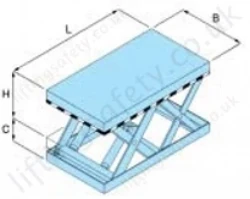 Pfaff Proline HTA-T Lifting Tables Dims Pfaff Proline HTA-T Lifting Tables Dims