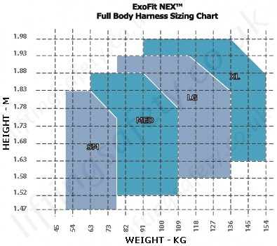 Full Body Harness Sizing Chart