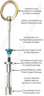 Key Features Key Features