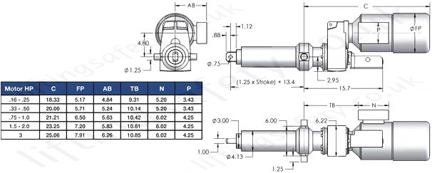 SCN06 Series Off Set Motor Diagram
