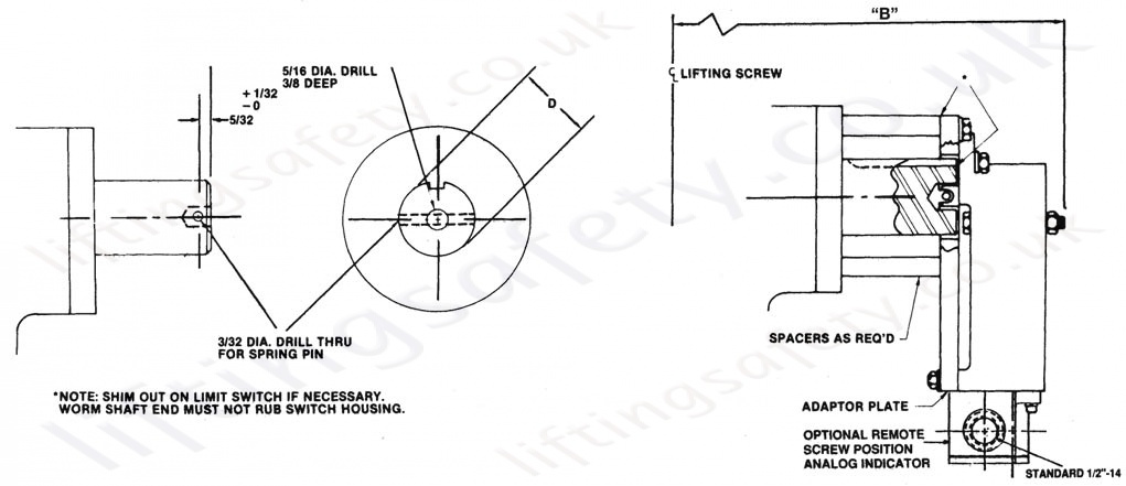 Limit Switch Field Installation Dimensions