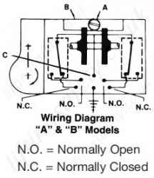 Rotary Limit Switch Wiring Diagram