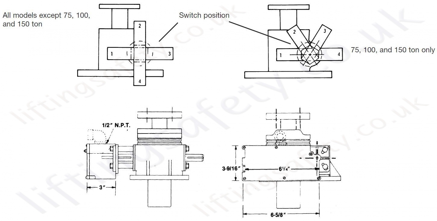 Rotary Limit Switch Mounting And Adjustment