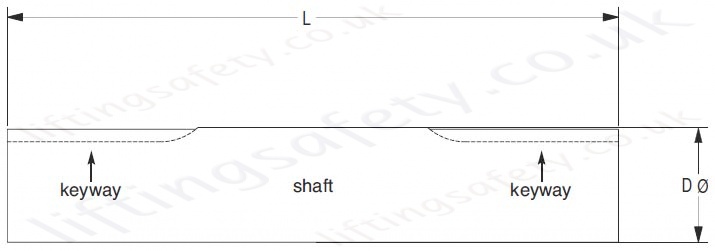 Connecting Shafts Dimensional Diagram