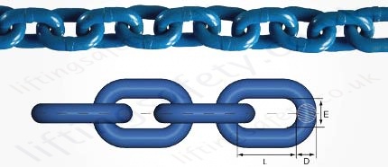 Chain KLA Dimensions