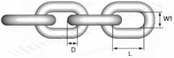 Chain KL Dimensions