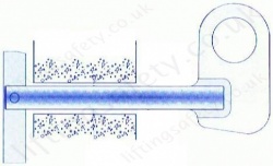 Quick Release Manhole Pipe Lifting Pins - 750kg to 2000kg SWL (per pin)