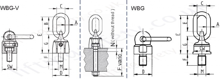 Rud v-wbg - wbg swivel load ring dimensions