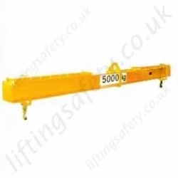 All the lifting beams listed