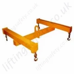 Lifting beam design is for