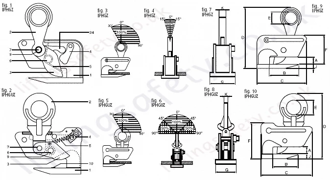 Specification Dimesions - IPHGZ / IPHGUZ