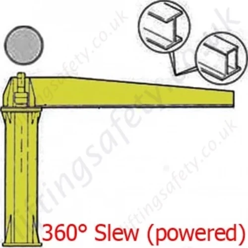 360 degree power slew