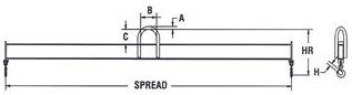 Figure 2 - Lifting Beam