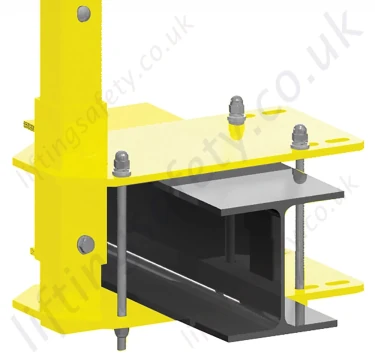Zero EN795 I Beam Anchorage Points