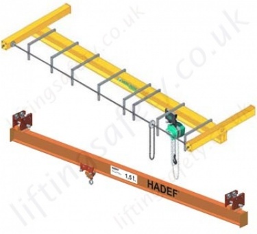 Overhead Crane Systems, Manual &amp; Powered.