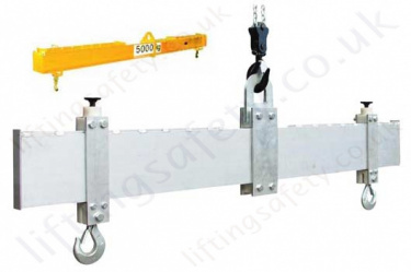 Lifting Beams Spreader Beams Lifting Equipment Specialists Suppliers Liftingsafety