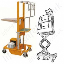 Access Platforms Access Platforms